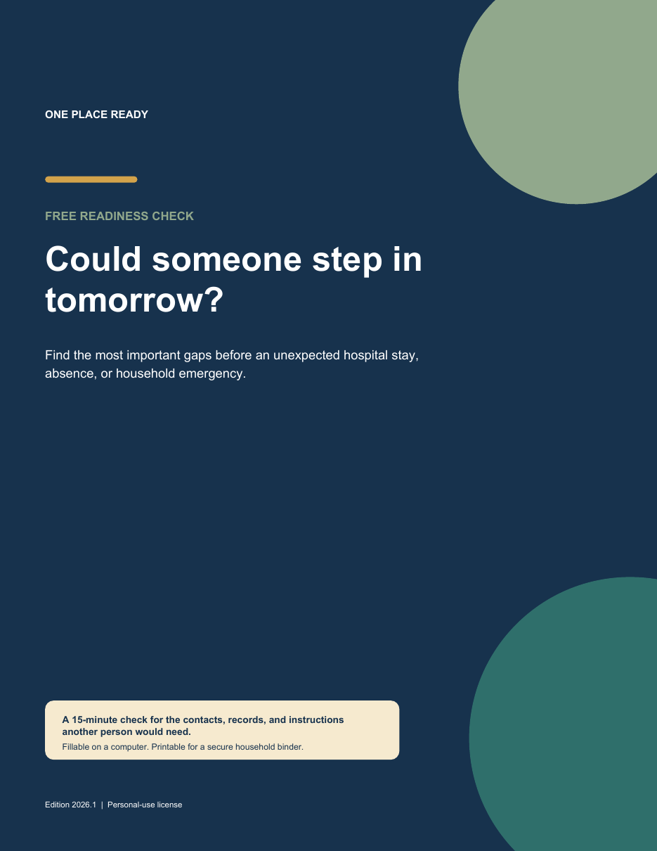 15-Minute Family Readiness Check - Free Fillable PDF